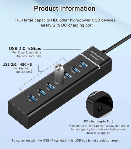 2 Pack USB Hub 3.0, USB Splitter Multiport USB Extender for Laptop, PC, MacBook, Mac Pro, Mac mini, iMac, Surface Pro and More USB Devices in Kuwait