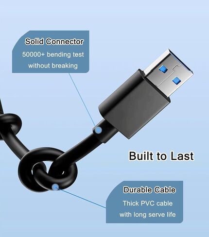 2 Pack USB Hub 3.0, USB Splitter Multiport USB Extender for Laptop, PC, MacBook, Mac Pro, Mac mini, iMac, Surface Pro and More USB Devices in Kuwait