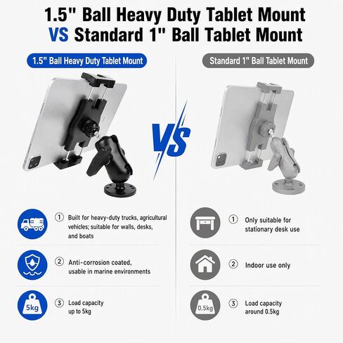xik Heavy Duty 1.5" Ball Screw Mount Tablet Holder in Saudi Arabia