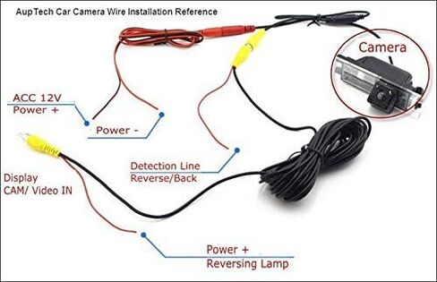 for Hyundai Sonata NF GF Car Rear View Dynamic Trajectory Camera Back Up Reverse Parking Camera/Plug Directly in Kuwait
