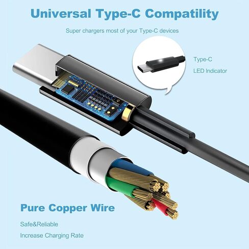 65W 45W USB C Laptop Charger Fits for Dell Latitude 5420 7420 5520 in Saudi Arabia