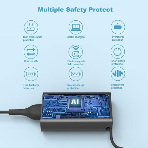65W 45W USB C Laptop Charger Fits for Dell Latitude 5420 7420 5520 in Saudi Arabia