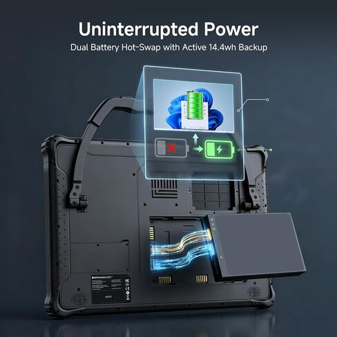 M14A Windows Rugged Tablet, 5G 14-Inch FHD 1000 Nits Touchscreen, Intel i5-1235U, 16GB RAM 256GB SSD, IP65 Waterproof Industrial Tablet PC for Outdoor Work Field Service in Saudi Arabia