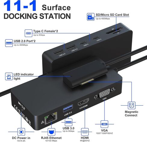 New Surface Dock Triple Displays 4K@60HZ HDMI+VGA, 11 in 1 Surface Docking Station for Surface Pro 11/10/9/8/X/7/6/5/4/3,Surface Laptop 7/6/5/4/3/2/1,Surface Book Go in Kuwait