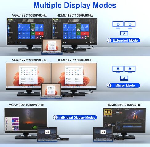 New Surface Dock Triple Displays 4K@60HZ HDMI+VGA, 11 in 1 Surface Docking Station for Surface Pro 11/10/9/8/X/7/6/5/4/3,Surface Laptop 7/6/5/4/3/2/1,Surface Book Go in Kuwait