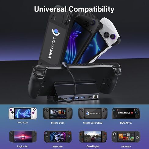 iVANKY 8-in-1 Dock for ROG Ally/X Steam Deck/OLED with 65W Adapter in Kuwait