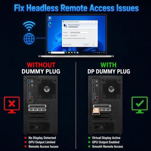 DP - DisplayPort Display Emulator EDID Emulator Plug 4K (تناسب مقطوعة الرأس 2560x1600@60 هرتز-4096x2160@60 هرتز) منفذ العرض الدمي التوصيل DisplayPort متوافق (4K-4096x2160@60 هرتز) in Kuwait