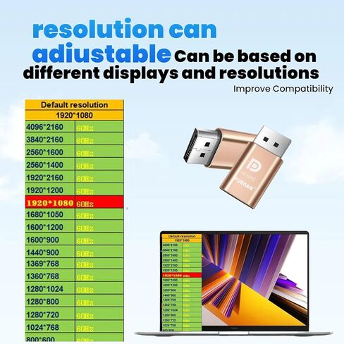 DP - DisplayPort Display Emulator EDID Emulator Plug 4K (تناسب مقطوعة الرأس 2560x1600@60 هرتز-4096x2160@60 هرتز) منفذ العرض الدمي التوصيل DisplayPort متوافق (4K-4096x2160@60 هرتز) in Kuwait