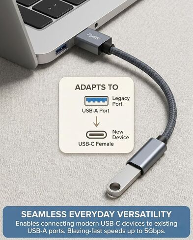 USB C Female to USB Male Adapter Cable, 10Gbps High Speed Flexible Type C to USB A Extender, Aluminum Braided, 3A Charging, Compatible with MagSafe, Quest Link, PC, Laptop, SSD in Kuwait