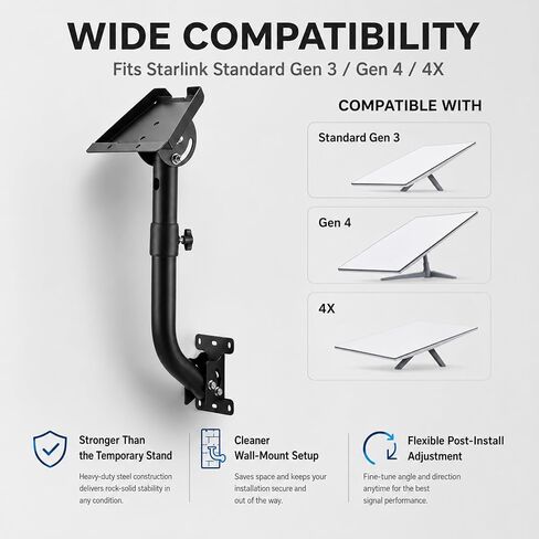 Starlink Gen 3 Wall Mount, Heavy Duty Curved Mounting Kit for Starlink Standard Gen 3/4/4X, 360° Adjustable Roof Wall Satellite Dish Bracket with Pipe Adapter, Outdoor Metal Mount for Home RV in Saudi Arabia