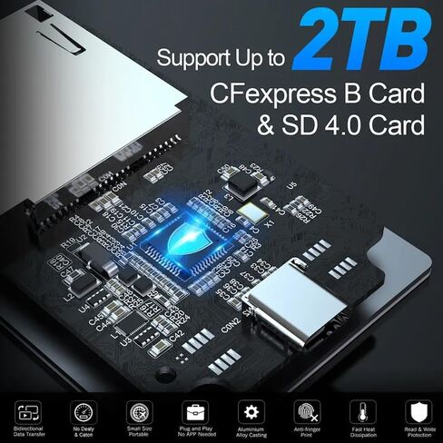 10Gbps CFexpress Type B and SD UHS-II Dual-Slot Memory Card Reader, USB 3.1 Gen 2 CFexpress Reader for CFexpress Type B/SD Card Read 2 Cards Simultaneously Support Windows/Android/Linux/Mac OS in Kuwait