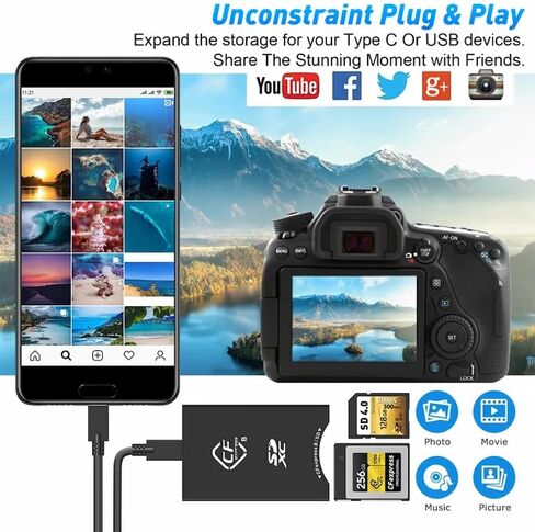 10Gbps CFexpress Type B and SD UHS-II Dual-Slot Memory Card Reader, USB 3.1 Gen 2 CFexpress Reader for CFexpress Type B/SD Card Read 2 Cards Simultaneously Support Windows/Android/Linux/Mac OS in Kuwait