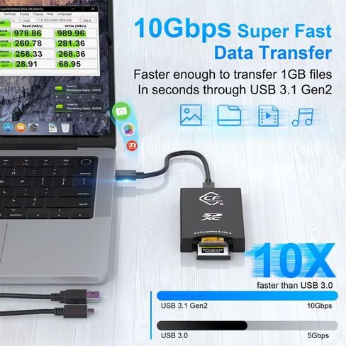 10Gbps CFexpress Type B and SD UHS-II Dual-Slot Memory Card Reader, USB 3.1 Gen 2 CFexpress Reader for CFexpress Type B/SD Card Read 2 Cards Simultaneously Support Windows/Android/Linux/Mac OS in Kuwait
