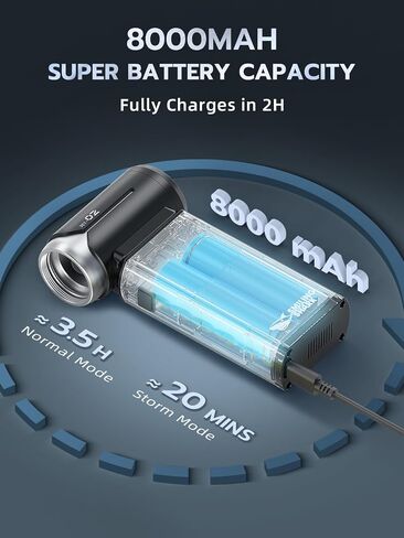 Smiling Shark J02 Compressed Air Duster Rechargeable 150000RPM Aluminum in Saudi Arabia