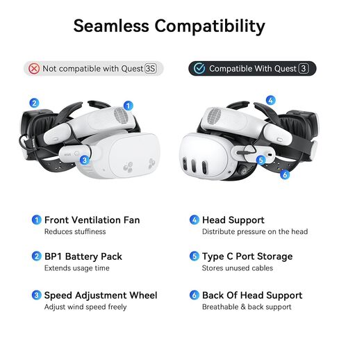 AMVR BS1 Rechargeable Battery Head Strap Compatible with Meta Quest 3 + Charging Dock for BP1 Battery Pack in Saudi Arabia