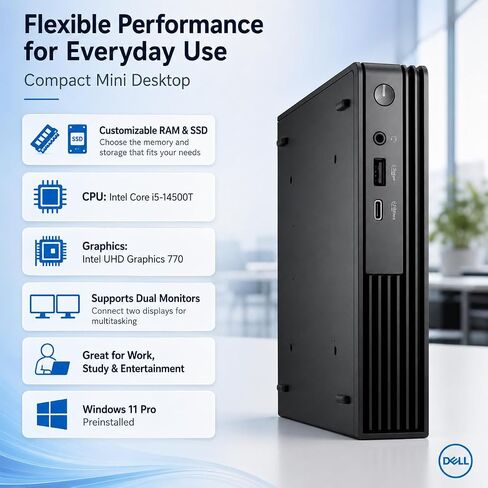 Customized Dell OptiPlex Mini Desktop, Made with Pro Micro QCM1250 in Kuwait