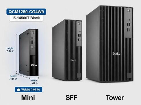 Customized Dell OptiPlex Mini Desktop, Made with Pro Micro QCM1250 in Kuwait