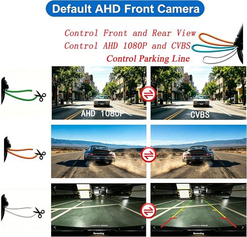 AHD 1080P/CVBS Car Rear/Front View Camera Fisheye Lens License Plate Camera with RCA Cable & Vehicle Camera for BMW 3 E46 E90 E91 E92 5 E39 E60 E61 X5 E53 E70 & 170° Wide-angle HD Backup Camera in Kuwait