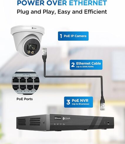 4COVR 12MP PoE Dome Security Camera, Wired Surveillance, LY97KAAMA-1 in Kuwait