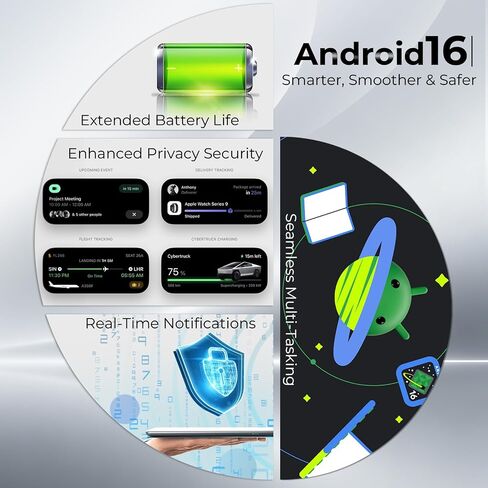 12 Inch Android 16 Tablet with Keyboard, for Adults, Business, Gray in Saudi Arabia