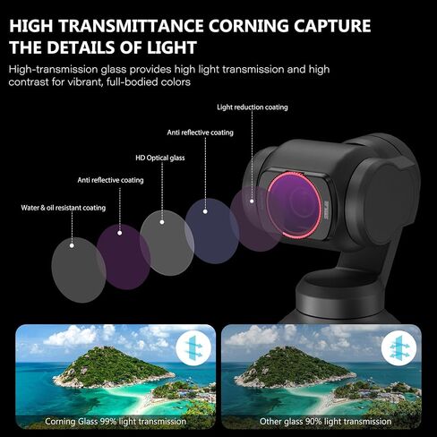 STARTRC NDPL Filters Set for DJI Osmo Pocket 4/3 Creator Combo Accessories - 4 Pack ND/PL16,ND/PL 32,ND/PL 64,ND/PL256(Magnetic)(Aluminum Version) in Saudi Arabia