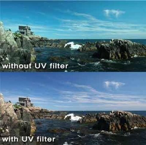 Professional High Definition 52mm Clear Digital Ultra Violet UV Filter for Olympus SP-570 UZ in Kuwait