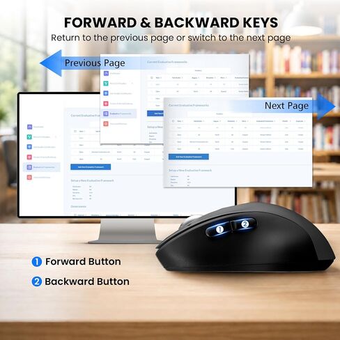 INFINMIND Wireless Bluetooth Mouse,USB+BT×2,Multi Device Ergo Computer Mouses,Metal 4-Way Super wheel,± 3K DPI,9 Buttons,Quiet,Rechargeable,USB Cordless Mice for Laptop,Tablet,Mac,iPad,PC,Phone (Grey) in Saudi Arabia
