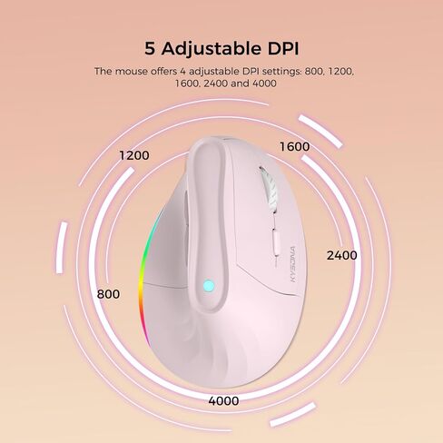 KYSONA 57° Wireless Ergonomic Mouse, Vertical Mouse, Carpal Tunnel Mouse, RGB Light, Rechargeable, Bluetooth & 2.4G, 5-Level DPI Adjustment, Quiet Click Ergo Mice Compatible with PC/Laptop/Mac, Pink in Kuwait