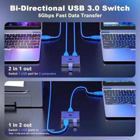 USB3.0 ثنائي الاتجاه تقاسم التبديل محدد 2 في 1 خارج و1 في 2 خارج، محول USB 5 جيجابت في الثانية لجهازي كمبيوتر محمول، مشاركة لوحة المفاتيح، الطابعة، الماسح الضوئي، محرك أقراص USB، متوافق مع أنظمة تشغيل متعددة in Kuwait