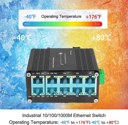 Hardened Industrial Gigabit 10 Ports Ethernet PoE+ Switch 10/100/1000BASE-T, 8-Port 802.3at PoE Up to 240-watt PoE Budget & 2-Port Uplink, DIN-Rail Compact Network Switch with Auto-MDI/MDI-X Function in Kuwait