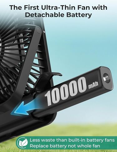 AMACOOL 4-in-1 Portable Rechargeable Travel Fan for Sleeping, Ultra-Thin 8-Inch, 10000mAh Detachable Power Bank with Flashlight, Battery Operated Fan for Camping Tent Outdoor Cruise Essentials 2026 in Kuwait
