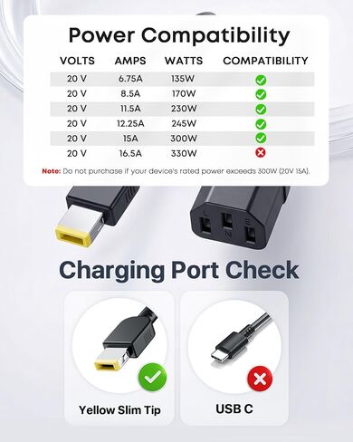 300W 245W 230W Charger Fit for Lenovo LOQ Legion 5 Pro ADL245SLC3A in Kuwait