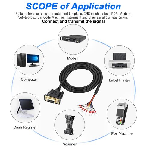 MEIRIYFA DB9 Female RS232 to 9 Pin Serial Extension Cable 26AWG in Kuwait