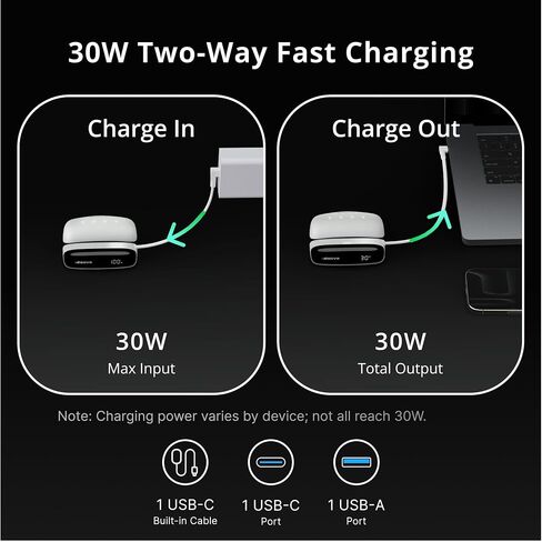 BOBOVR PD100 Combo,10000mAh Portable Power Bank, 30W PD Laptop Charger Compatible with MacBook Pro/Air, iPhone 17/16/15, Hot-Swappable External Battery for Unlimited Power in Kuwait