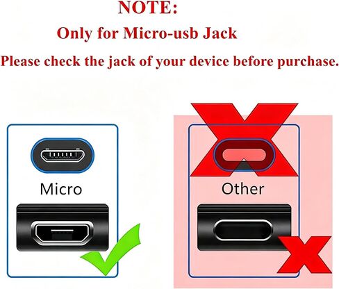 5V 2A 1A Wall Charger 6ft Micro USB Type B Cable for Tandem Diabetes Care, Camera,Speaker,Cellular Link 2, Doro Phone,Samsung Galaxy S7/S6/Note 5/4/S4/S3/LG Flip Android Phone & More in Kuwait
