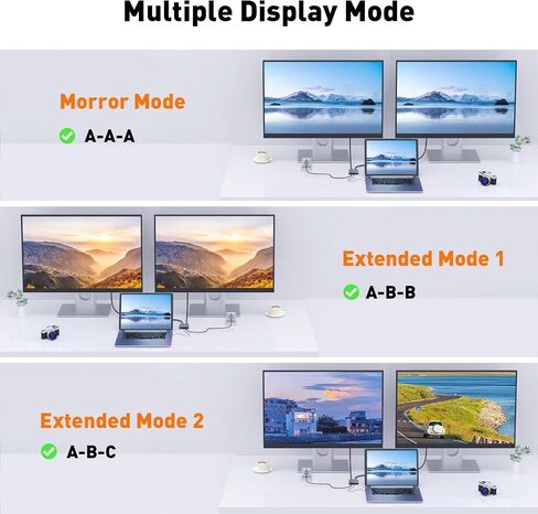 UANTIN DisplayPort to Dual DisplayPort Splitter Extended Display Adapter | 4K 60Hz Display Port Splitter 1 in 2 Out for Dual Monitors, MST Hub - External Graphics Card - DP Adapter for PC, NVIDIA, AMD in Kuwait