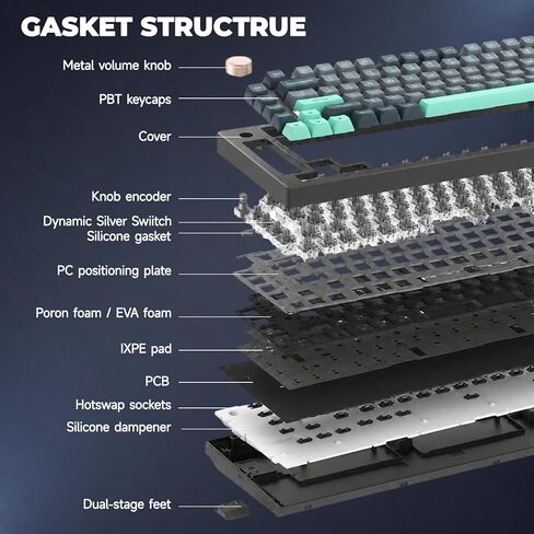 VGN N75 Wired 75% Compact Mechanical RGB Gaming Keyboard with Media Knob in Kuwait
