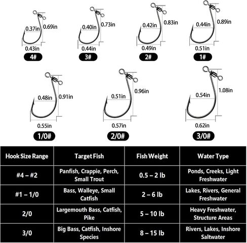 FishTrip 25pcs Drop Shot Hooks Fishing Rig, Spin Shot Rigs for Bass Fishing in Kuwait
