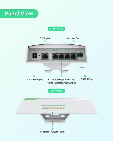 LINOVISION 5.8GHz 3KM Outdoor PtP Wireless Bridge with 1 PoE Output & RS485 in Saudi Arabia