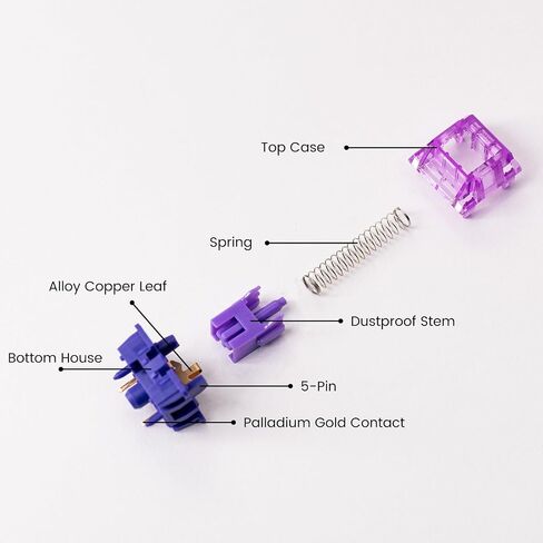 Akko V3 Lavender Purple Pro Keyboard Switch with Dustproof Stem for Mechanical Gaming Keyboard, 5-Pin Tactile Switches Pre-Lubed Switch (45pcs) in Kuwait