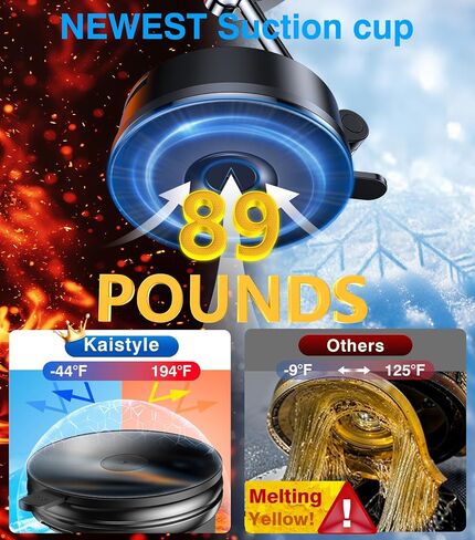 Kaistyle for Magsafe Car Mount【Powerful Suction】Magnetic Phone Holder for Car Phone Holder Mount Suction Cup Phone Mount for Car Dashboard Windshield for iPhone 17 Pro Max 16 15 14 13 12（Carbon Fiber） in Kuwait