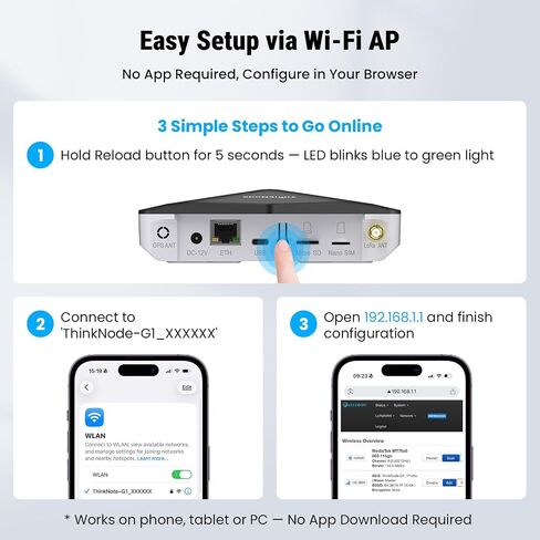 FamilyKit 8-Channel Indoor LoRaWAN Gateway with MT7628, SX1302+SX1250 Chip in Saudi Arabia