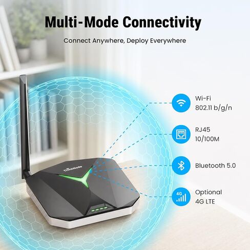 FamilyKit 8-Channel Indoor LoRaWAN Gateway with MT7628, SX1302+SX1250 Chip in Saudi Arabia