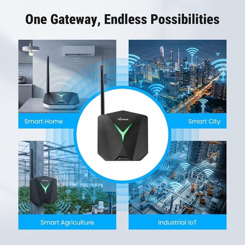 FamilyKit 8-Channel Indoor LoRaWAN Gateway with MT7628, SX1302+SX1250 Chip in Saudi Arabia