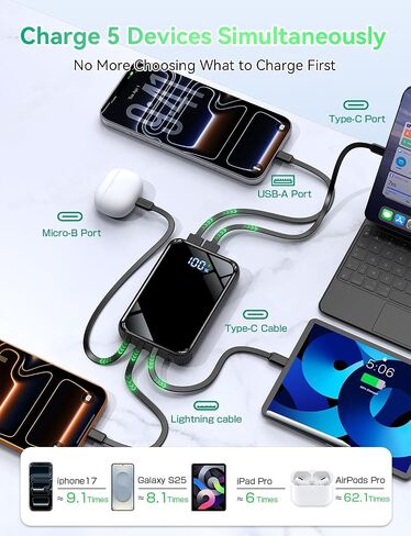 50000mAh Portable Charger, 50% Smaller Power Bank Built-in 4 Cables in Kuwait