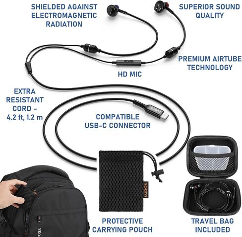 LUDOS NOVA Air Tube Headphones – EMF & Anti Radiation Wired Earbuds, 5 Years Warranty with Remote Driver Chamber, Noise-Free Mic – Zero EMF Headphones for Work, Travel, Study – Radiation Audio in Kuwait