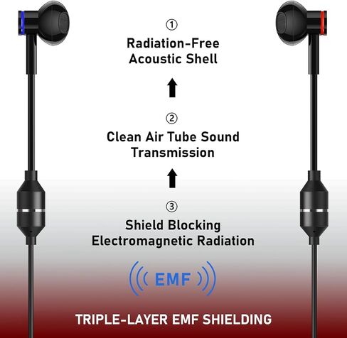 LUDOS NOVA Air Tube Headphones – EMF & Anti Radiation Wired Earbuds, 5 Years Warranty with Remote Driver Chamber, Noise-Free Mic – Zero EMF Headphones for Work, Travel, Study – Radiation Audio in Kuwait