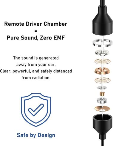 LUDOS NOVA Air Tube Headphones – EMF & Anti Radiation Wired Earbuds, 5 Years Warranty with Remote Driver Chamber, Noise-Free Mic – Zero EMF Headphones for Work, Travel, Study – Radiation Audio in Kuwait