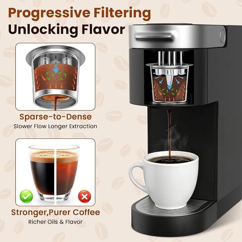 RETHONE Reusable K Cups for Keurig Supreme: Stainless Steel 5-Hole Coffee Pods Multistream K Cup Refillable Mesh Filter Compatible with K Supreme/K-Slim/K-Duo Gen2/K-Brew Chill - Easy Clean,Planet in Saudi Arabia