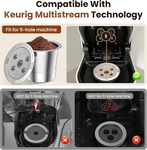 RETHONE Reusable K Cups for Keurig Supreme: Stainless Steel 5-Hole Coffee Pods Multistream K Cup Refillable Mesh Filter Compatible with K Supreme/K-Slim/K-Duo Gen2/K-Brew Chill - Easy Clean,Planet in Saudi Arabia